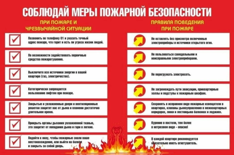 Пожарная безопасность на каникулах.